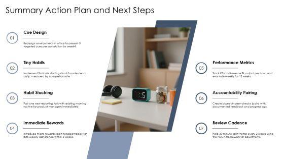 Atomic Habits Summary PPT 02 PPT Outline VM