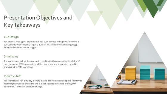 Atomic Habits Summary Sheet PPT Template VM