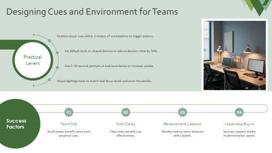 Atomic Habits Summary Sheet PPT Template VM
