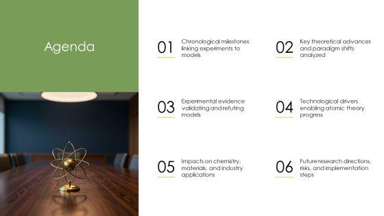 Atomic Structure Theory Timeline PPT Template VM