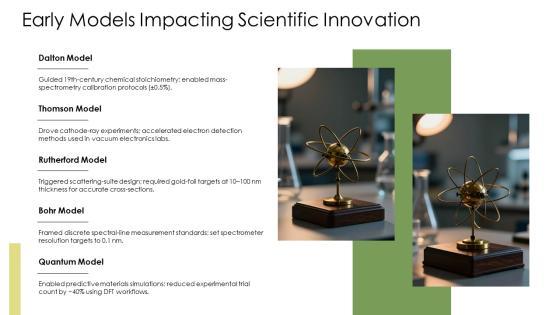 Atomic Structure Theory Timeline PPT Template VM