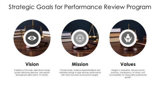 Attorney Performance Review PPT Sample VM