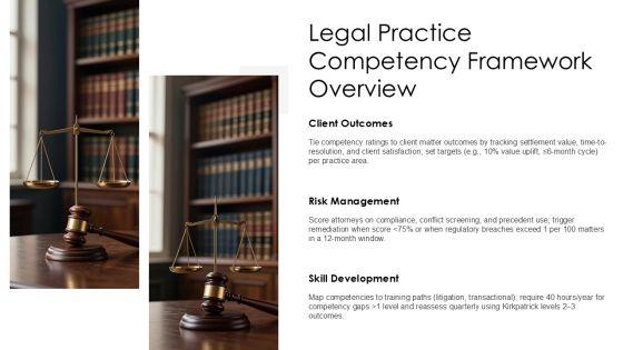 Attorney Performance Review PPT Sample VM