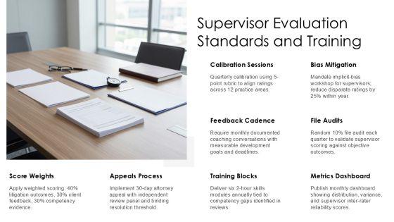 Attorney Performance Review PPT Sample VM