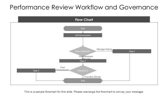 Attorney Performance Review PPT Sample VM