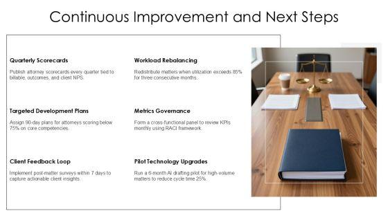 Attorney Performance Review PPT Sample VM