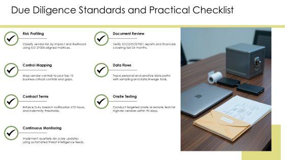 Auditing Third Party Risk Amangement PPT PowerPoint VM