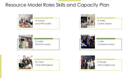 Auditing Third Party Risk Amangement PPT PowerPoint VM