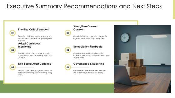 Auditing Third Party Risk Amangement PPT PowerPoint VM