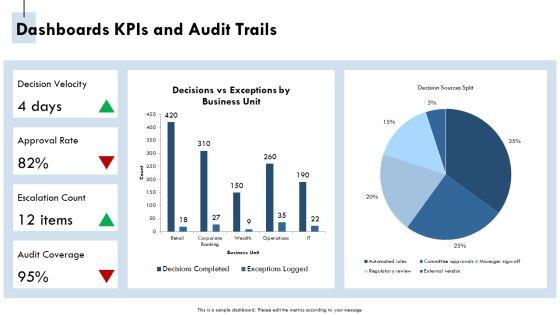 Authority Matrix With Responsibilities Scope For Decision Governance PPT Guidelines VM