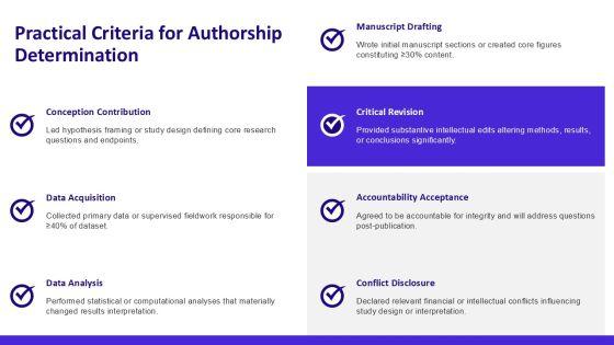 Authorship And Contributorship PPT PPT Sample VM