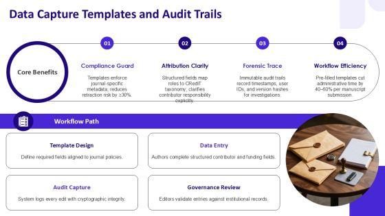 Authorship And Contributorship PPT PPT Sample VM