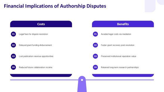 Authorship And Contributorship PPT PPT Sample VM