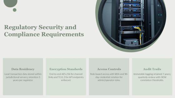 Automated Teller Machine Architecture PPT PPT PowerPoint VM