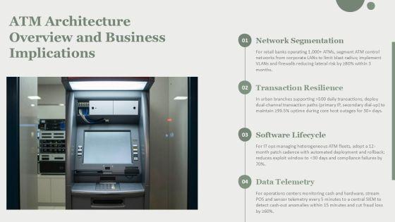 Automated Teller Machine Architecture PPT PPT PowerPoint VM