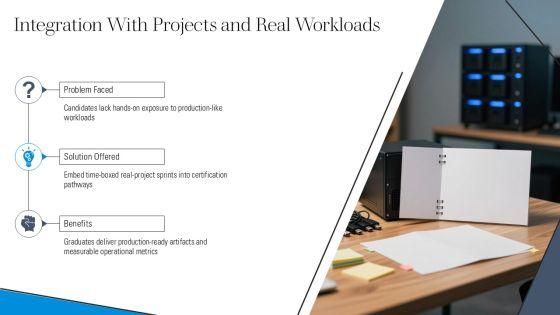 AWS Certified Roadmap PPT Structure VM