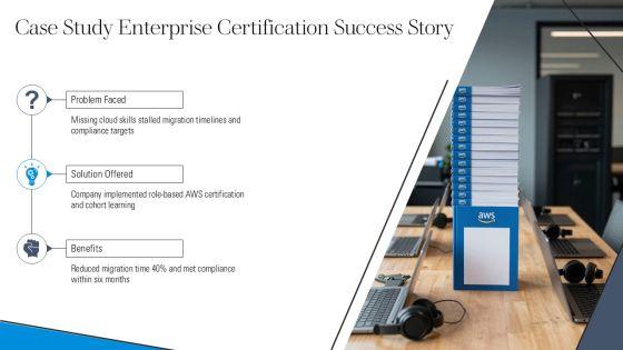 AWS Certified Roadmap PPT Structure VM