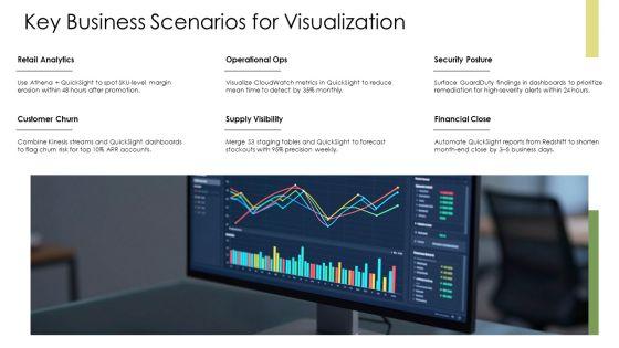 AWS Data Visualization PPT Structure VM