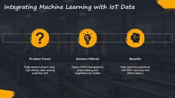 AWS Iot Architecture PPT Demonstration VM