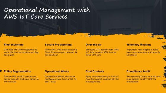 AWS Iot Architecture PPT Demonstration VM