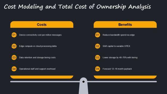 AWS Iot Architecture PPT Demonstration VM