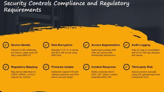 AWS Iot Architecture PPT Demonstration VM