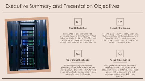 AWS PPT Template PPT Sample VM