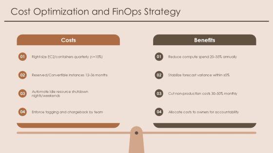 AWS PPT Template PPT Sample VM