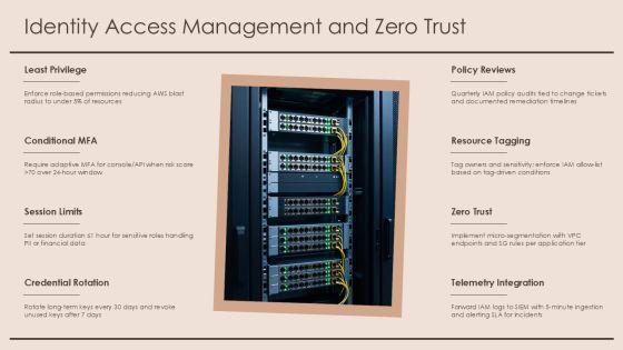 AWS PPT Template PPT Sample VM