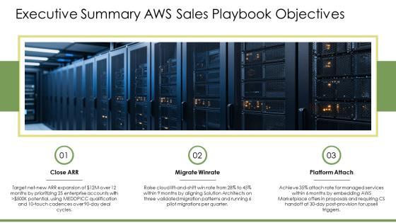 AWS Sales Playbook PPT PowerPoint VM