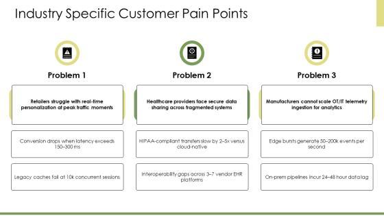 AWS Sales Playbook PPT PowerPoint VM