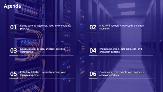 AWS Security Reference Architecture PPT Mockup VM