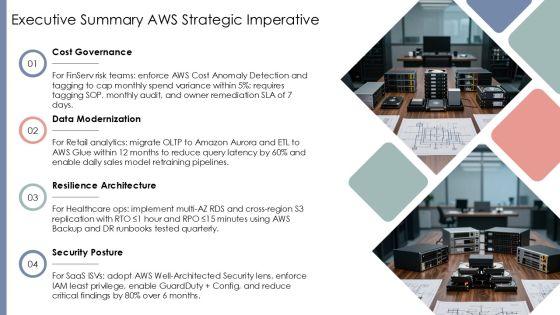 AWS Services PPT PPT Template VM