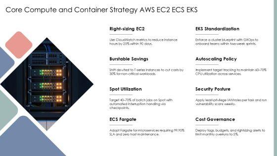 AWS Services PPT PPT Template VM