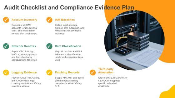 AWS Shared Responsibility Model Diagram PPT Example VM