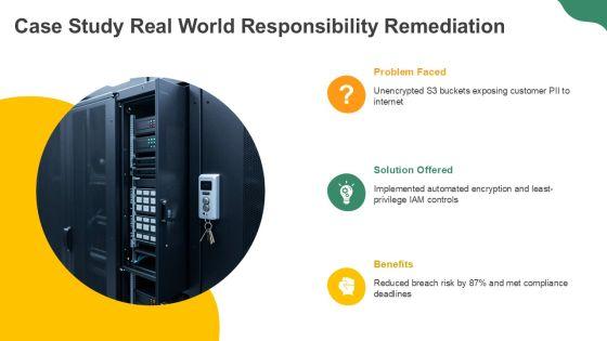 AWS Shared Responsibility Model Diagram PPT Example VM