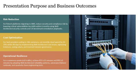AWS Well Architected Framework PPT Information VM
