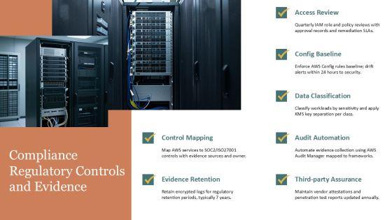 AWS Well Architected Framework PPT Information VM