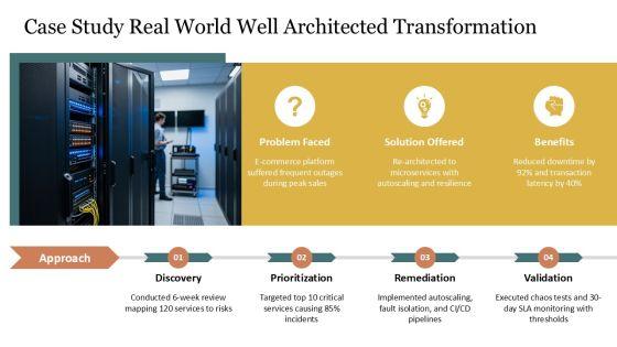 AWS Well Architected Framework PPT Information VM