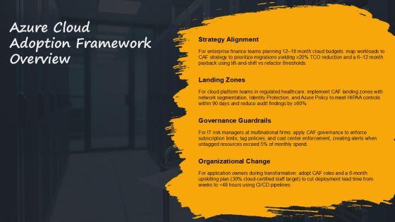 Azure Cloud Adoption Framework PPT Template VM