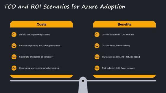 Azure Cloud Adoption Framework PPT Template VM