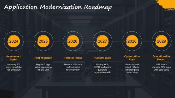 Azure Cloud Adoption Framework PPT Template VM