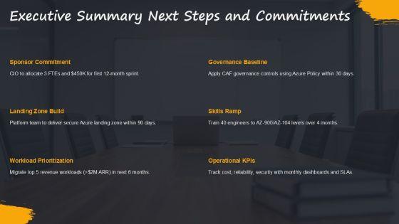 Azure Cloud Adoption Framework PPT Template VM
