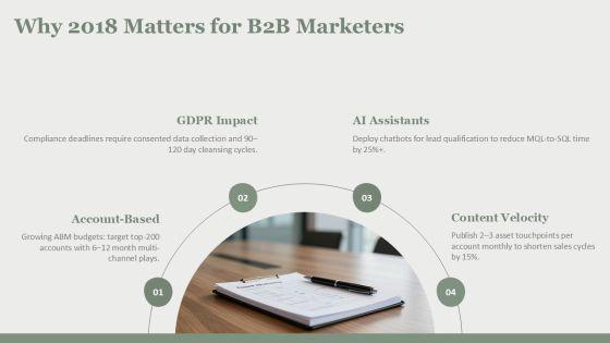 B2B Digital Marketing Trends 2018 PPT Demonstration VM