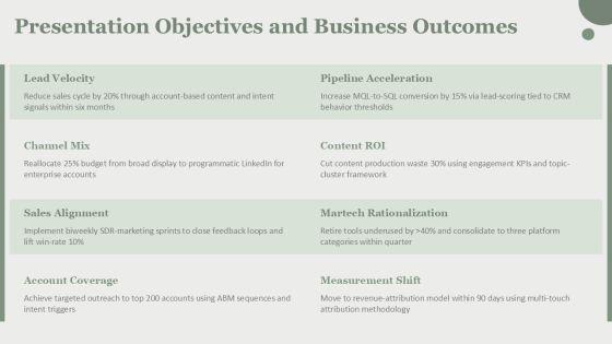 B2B Digital Marketing Trends 2018 PPT Demonstration VM