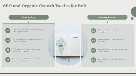B2B Digital Marketing Trends 2018 PPT Demonstration VM