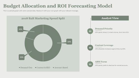 B2B Digital Marketing Trends 2018 PPT Demonstration VM