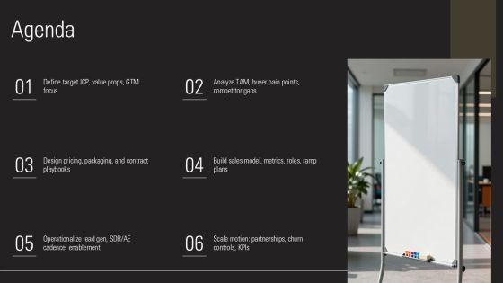 B2B Sales Strategy For Startups PPT Outline VM