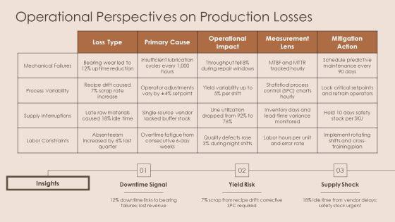 Balance Scale Info Graphics For Production Efficiency Monitoring PPT Graphics VM