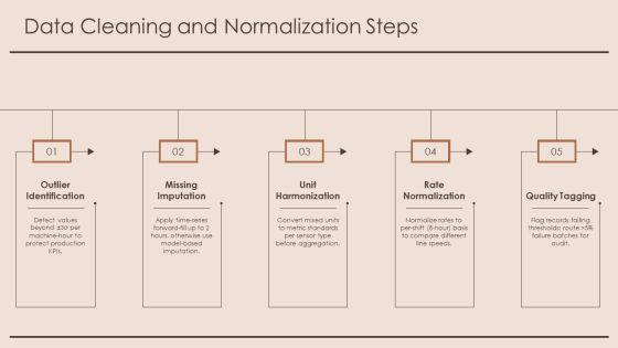 Balance Scale Info Graphics For Production Efficiency Monitoring PPT Graphics VM